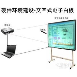 北京市交互式白板市场全景 批发、供应与厂家选择指南