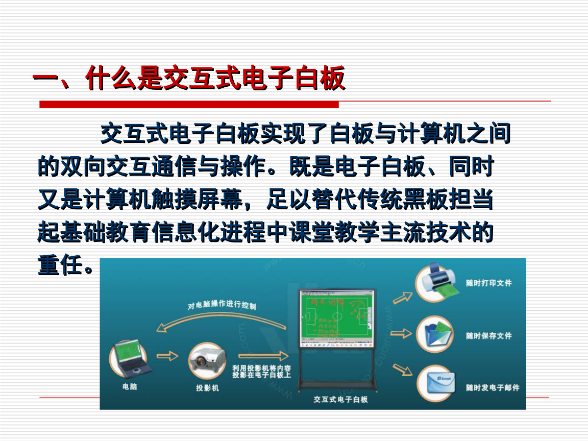 巨龙交互式电子白板培训